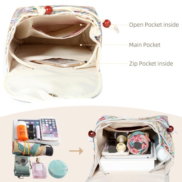 🥳HP🥳Goodhan Vintage Embroidered Backpack Purse - Picture 3 of 5